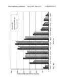 ATTIC AND WALL INSULATION WITH DESICCANT diagram and image