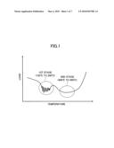 MAT MEMBER AND EXHAUST GAS PROCESSING APPARATUS diagram and image