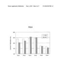 MAT MEMBER AND EXHAUST GAS PROCESSING APPARATUS diagram and image