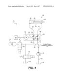 Rotary flow control valve with energy recovery diagram and image