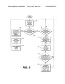 Rotary flow control valve with energy recovery diagram and image