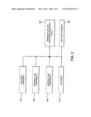 Rankine Cycle For LNG Vaporization/Power Generation Process diagram and image