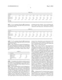 Rankine Cycle For LNG Vaporization/Power Generation Process diagram and image