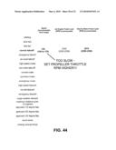 Hybrid propulsive engine including at least one independently rotatable compressor rotor diagram and image