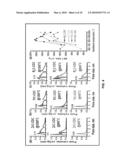 CHEMICALLY MODIFIED ORGANIC CDC BASED RAPID ANALYSIS SYSTEM diagram and image