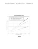 CHEMICALLY MODIFIED ORGANIC CDC BASED RAPID ANALYSIS SYSTEM diagram and image