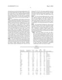 CHEMICALLY MODIFIED ORGANIC CDC BASED RAPID ANALYSIS SYSTEM diagram and image