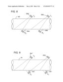 ULTRASONIC FLOW MEASUREMENT SYSTEM AND METHOD diagram and image