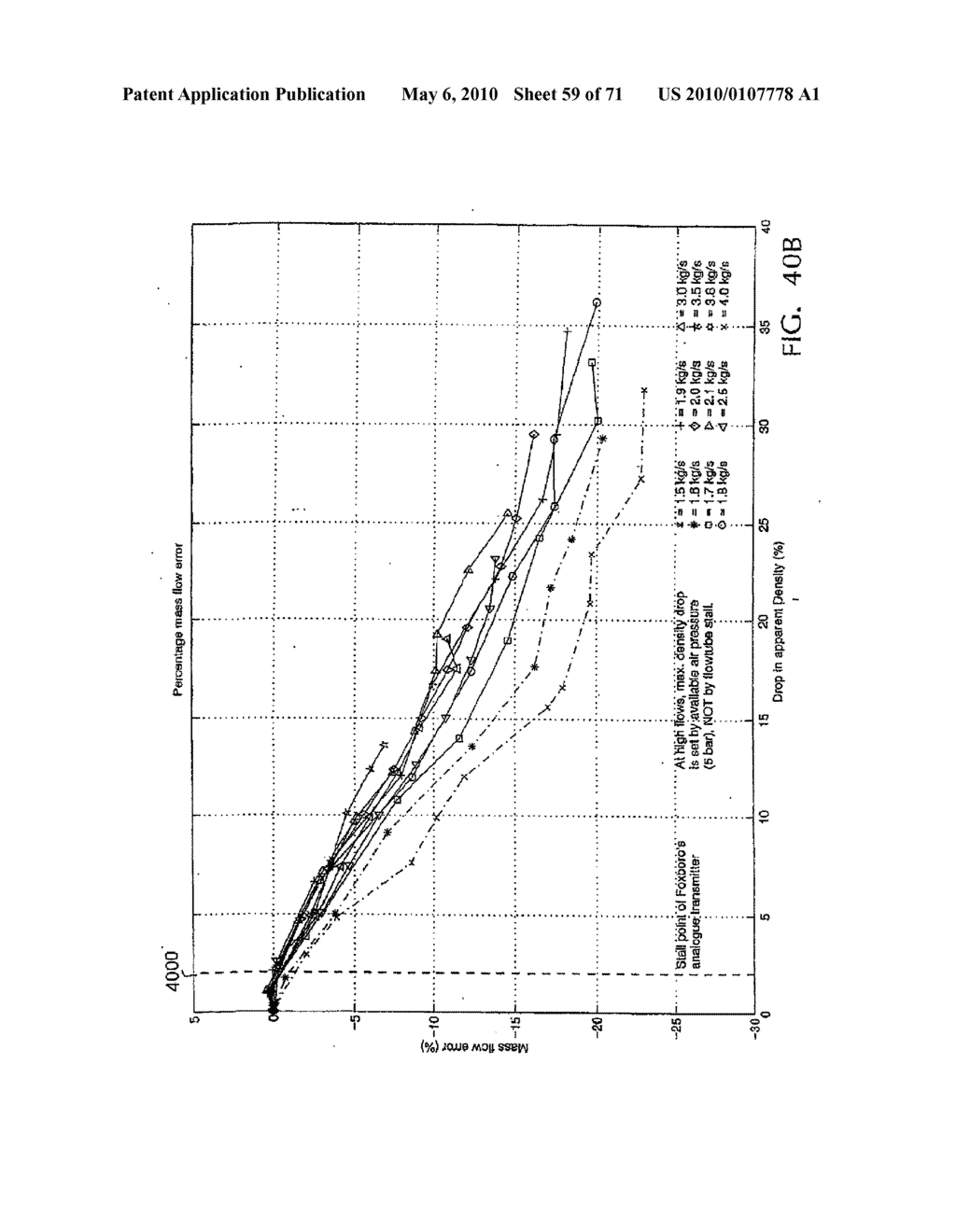 DIGITAL FLOWMETER - diagram, schematic, and image 60