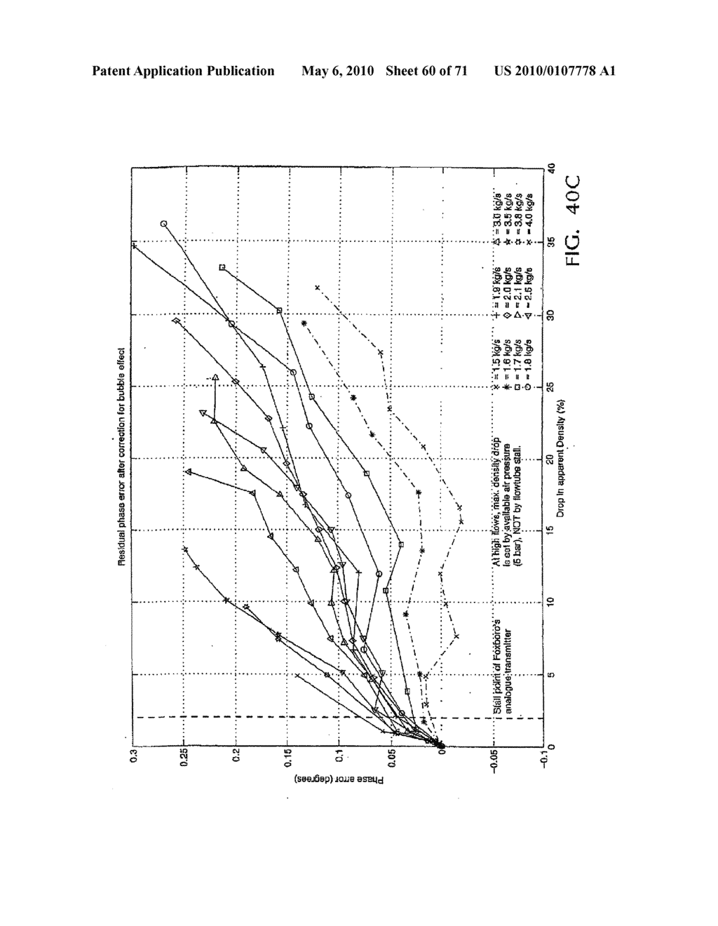 DIGITAL FLOWMETER - diagram, schematic, and image 61