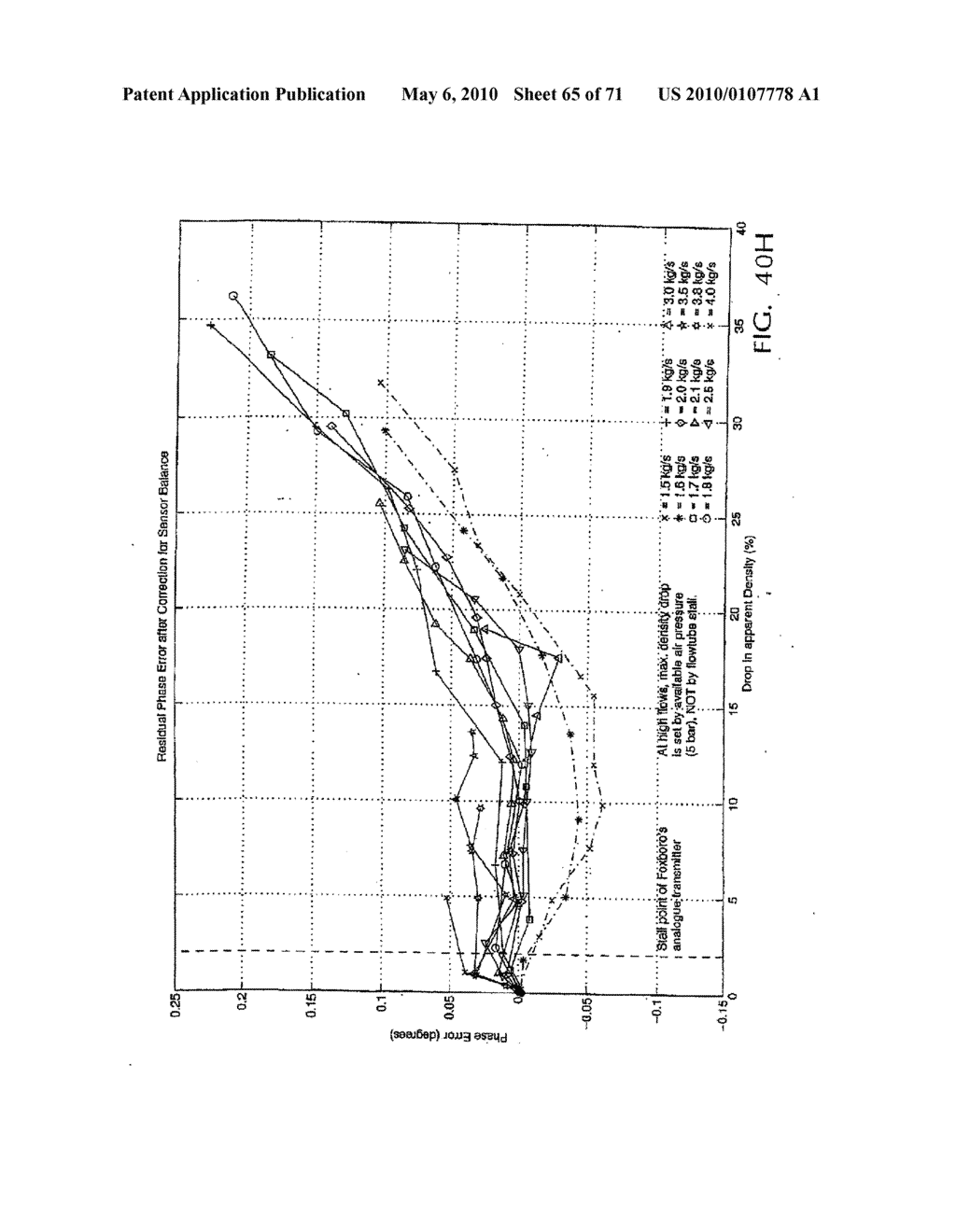 DIGITAL FLOWMETER - diagram, schematic, and image 66