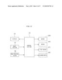 MEASUREMENT APPARATUS diagram and image