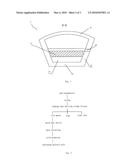 SWIRLING COLUMN NOZZLE, SWIRLING COLUMN SMELTING EQUIPMENT USING THE SAME, AND SWIRLING COLUMN SMELTING METHOD diagram and image