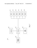 Cartridge System diagram and image