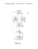 METHOD AND APPARATUS FOR APPLYING RAILWAY BALLAST diagram and image