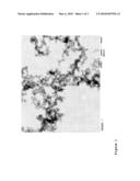 DISPERSION OF HIGH SURFACE AREA SILICA diagram and image