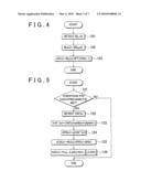 AIR-FUEL RATIO CONTROL DEVICE AND AIR-FUEL RATIO CONTROL METHOD FOR INTERNAL COMBUSTION ENGINE diagram and image