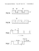 Liquid processing method and apparatus diagram and image