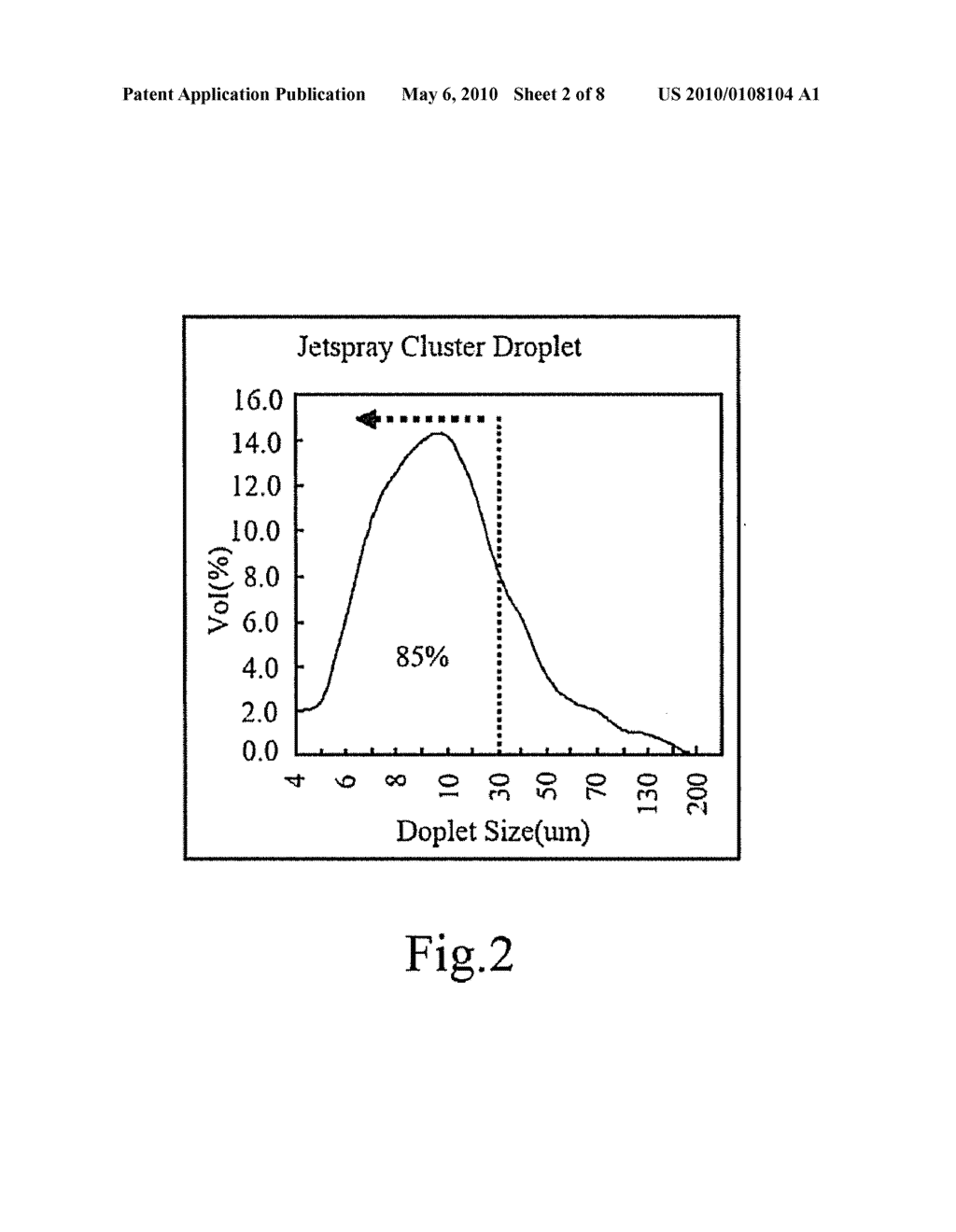 JETSPRAY NOZZLE AND METHOD FOR CLEANING PHOTO MASKS AND SEMICONDUCTOR WAFERS - diagram, schematic, and image 03