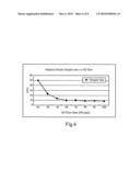 JETSPRAY NOZZLE AND METHOD FOR CLEANING PHOTO MASKS AND SEMICONDUCTOR WAFERS diagram and image