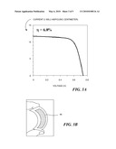 Enhanced Dye Sensitized Solar Cells diagram and image