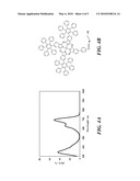 Enhanced Dye Sensitized Solar Cells diagram and image