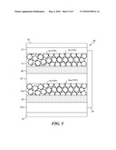 Enhanced Dye Sensitized Solar Cells diagram and image