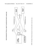 Flow controlled Y connector diagram and image