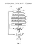 TRANSPORTING AND TRANSFERRING FLUID diagram and image