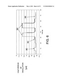 CAPACITIVE SENSING APPARATUS AND METHOD FOR FAUCETS diagram and image