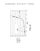 CAPACITIVE SENSING APPARATUS AND METHOD FOR FAUCETS diagram and image