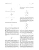 SYNTHESIS OF SOLUBLE FUNCTIONALIZED LITHIUM INITIATORS diagram and image