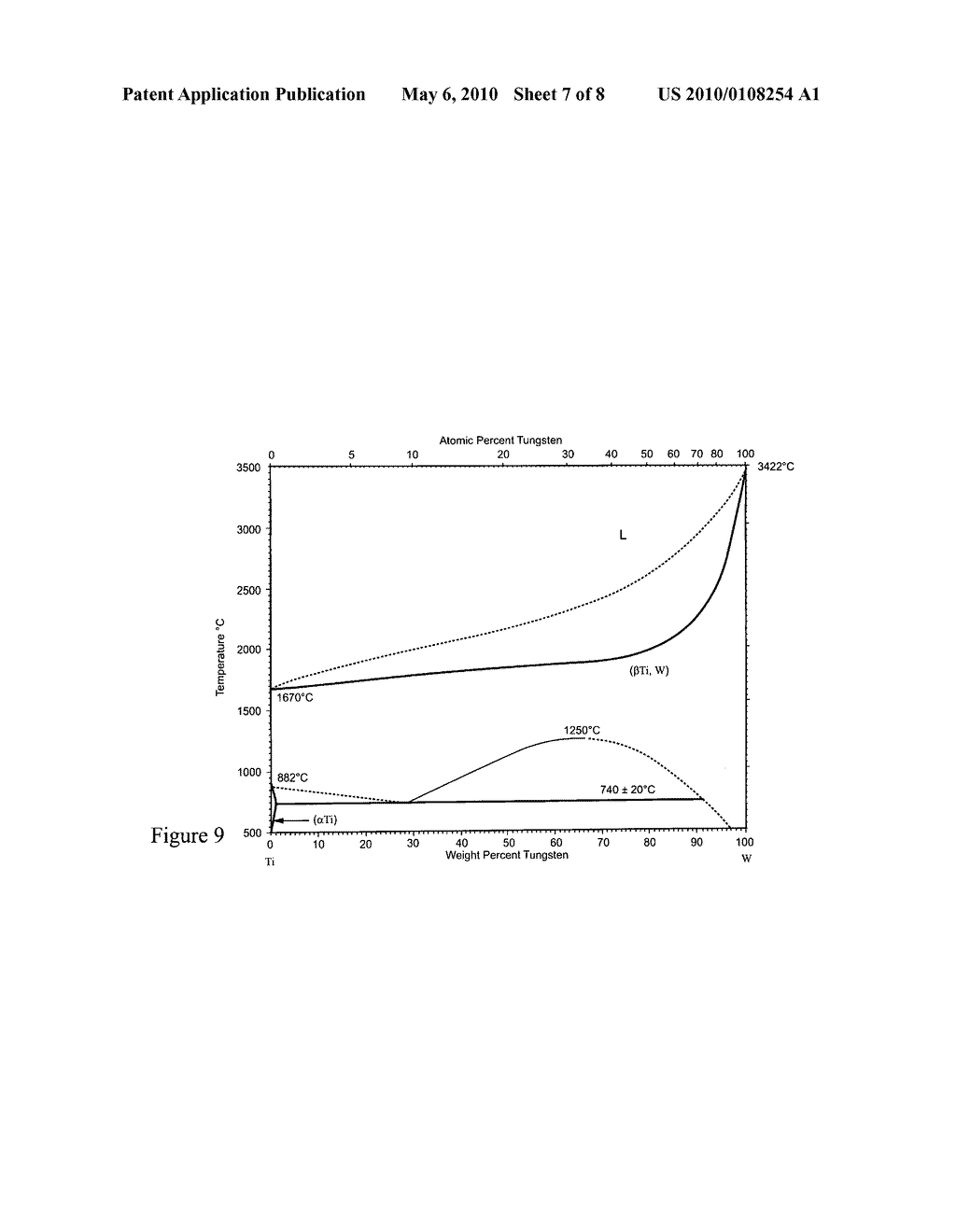 Tailorable titanium-tungsten alloy material thermally matched to semiconductor substrates and devices - diagram, schematic, and image 08