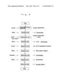 DISPOSAL PROCESS FOR SULFIDE-FREE BLACK LIQUORS diagram and image