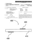 FLAME RETARDANT COMPOSITIONS diagram and image