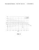 ADAPTIVE DRILLING CONTROL SYSTEM diagram and image