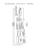 Haptic device with controlled traction forces diagram and image