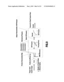 METHOD OF CONTROLLING CLUTCH TRANSFER TORQUE IN HYBRID VEHICLE diagram and image