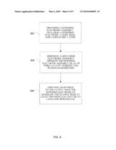 METHODS FOR REMOVING A METAL OXIDE FROM A SUBSTRATE diagram and image