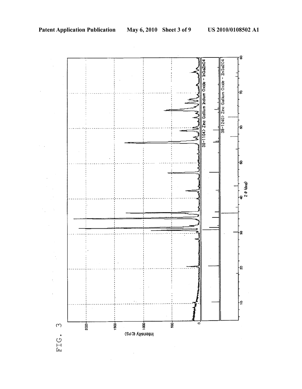 Sputtering Target and Oxide Semiconductor Film - diagram, schematic, and image 04