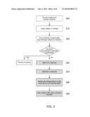 BIOELECTRICAL TREATMENT OF XENOBIOTICS diagram and image