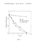 BIOELECTRICAL TREATMENT OF XENOBIOTICS diagram and image