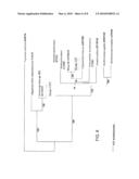 BIOELECTRICAL TREATMENT OF XENOBIOTICS diagram and image