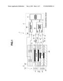 APPARATUS AND PROCESS FOR GAS SENSOR CONTROL diagram and image