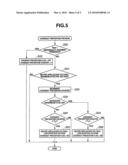 APPARATUS AND PROCESS FOR GAS SENSOR CONTROL diagram and image