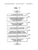 CLEAN DEVICE WITH CLEAN BOX-OPENING/CLOSING DEVICE diagram and image