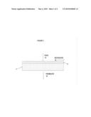 Ethanol stable polyether imide membrane for aromatics separation diagram and image