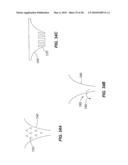 FLUID DISPENSING APPARATUS AND METHOD diagram and image