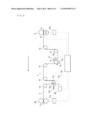 WEB CONVEYANCE CONTROLLING METHOD, WEB SLIP AMOUNT MEASURING MEANS, AND WEB CONVEYANCE CONTROLLING DEVICE diagram and image