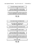 CLOSED LOOP WIRE BONDING METHODS AND BONDING FORCE CALIBRATION diagram and image